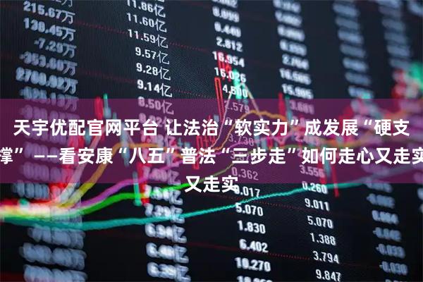 天宇优配官网平台 让法治“软实力”成发展“硬支撑” ——看安康“八五”普法“三步走”如何走心又走实